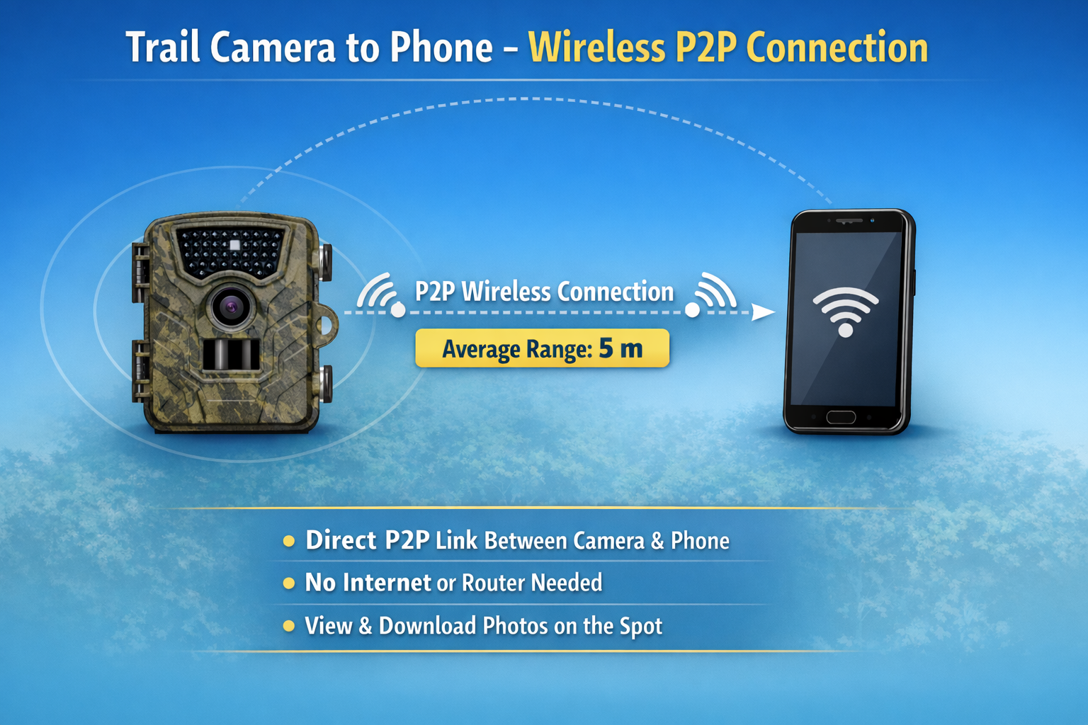 bluetooth wildlife trail camera